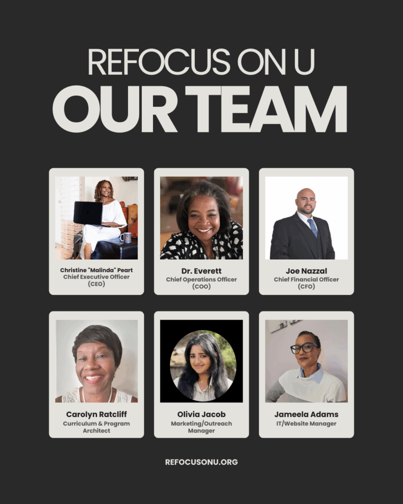 Refocus On U Team 